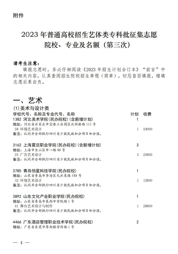 1691999179562214.jpg 2023四川高考专科批艺体类征集志愿的学校有哪些(附院校名单专业)