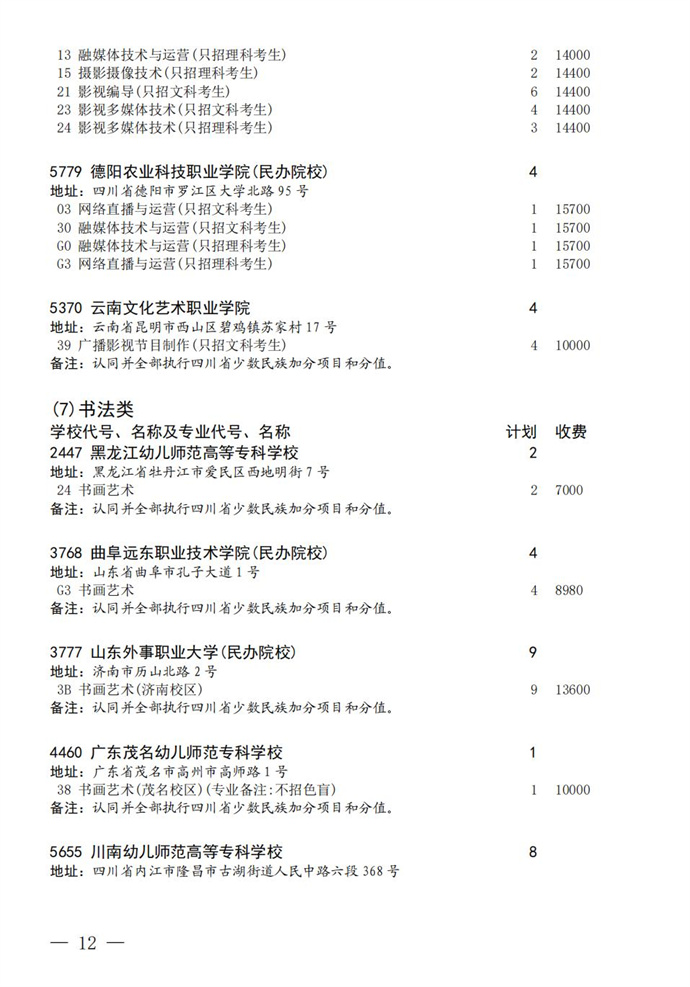 169199918066336.jpg 2023四川高考专科批艺体类征集志愿的学校有哪些(附院校名单专业)