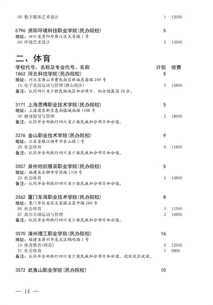 1691999181469726.jpg 2023四川高考专科批艺体类征集志愿的学校有哪些(附院校名单专业)