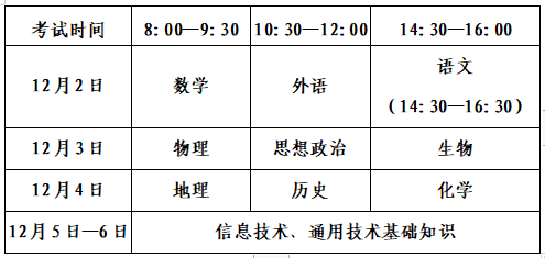 2023ɽʡѧҵˮƽʱ估ɼѯ-ῼ尲