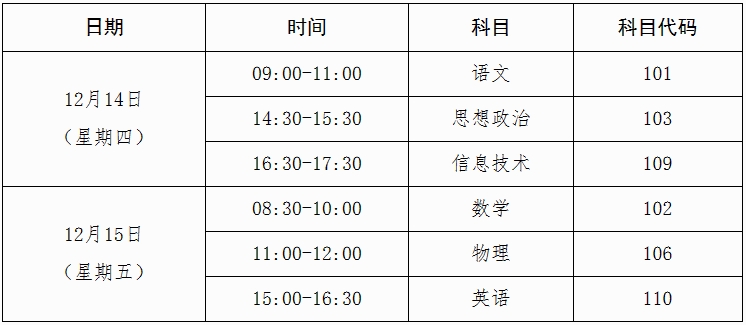 2023ʡ°ѧϸ񿼿ʱ估ɼѯ