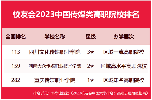 2024йʮýѧȫõĴýѧһ