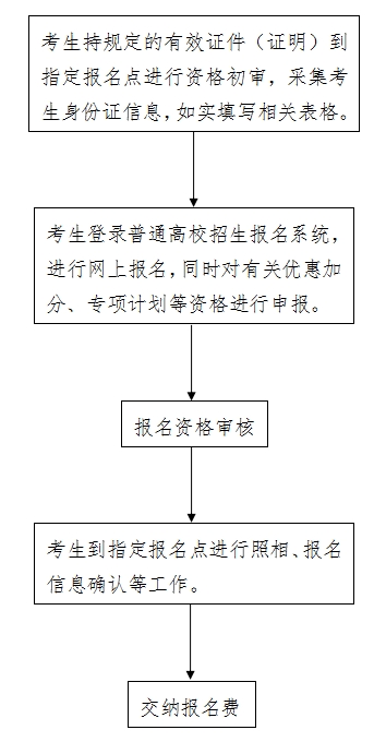 2024ӱ߿屨ʱ估ֹʱ䣺ڼ