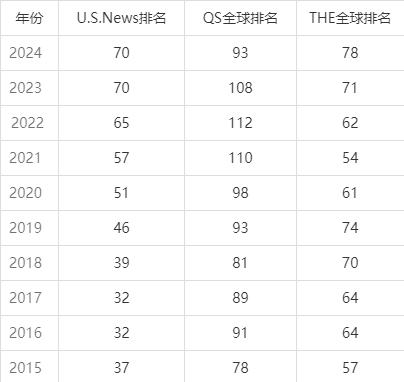 2024겨ʿٴѧڼλѧһǮ