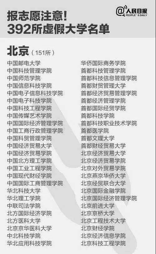 2024ȫáʮѧѧаҰѧ