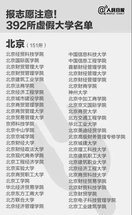 2024ȫáʮѧѧаҰѧ