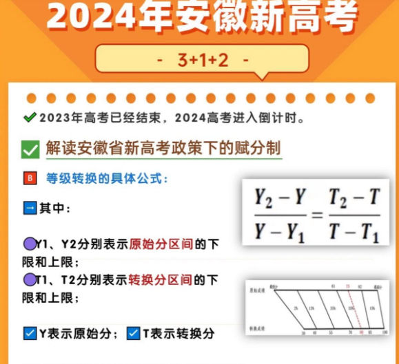 2024ͻȻΪ¸߿2024갲ո߿ĸ