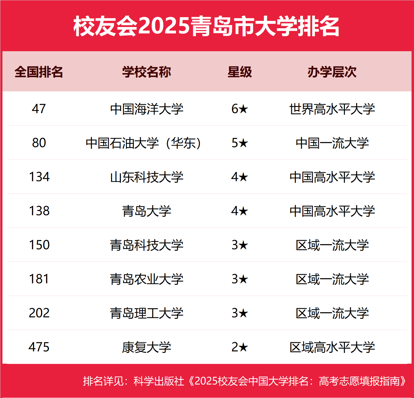 ൺ챾ƴѧЩ2025-ൺõĹ챾ƴѧƼ