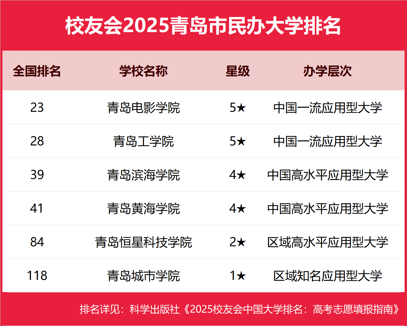 ൺ챾ƴѧЩ2025-ൺõ챾ƴѧƼ