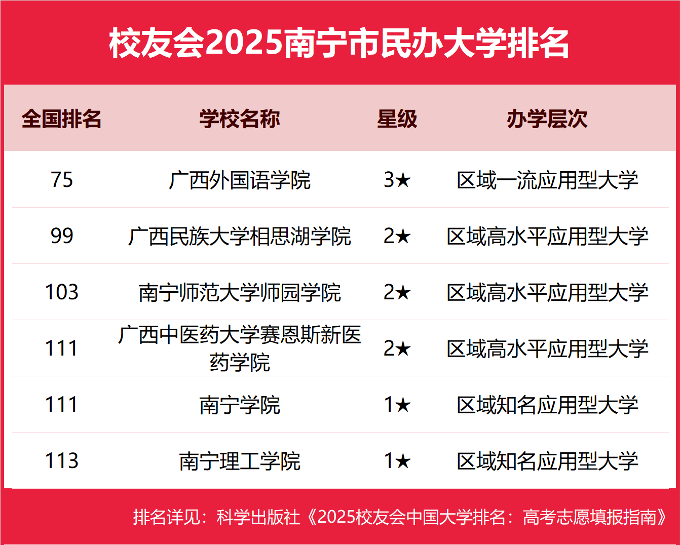 챾ƴѧЩ2025-õ챾ƴѧƼ
