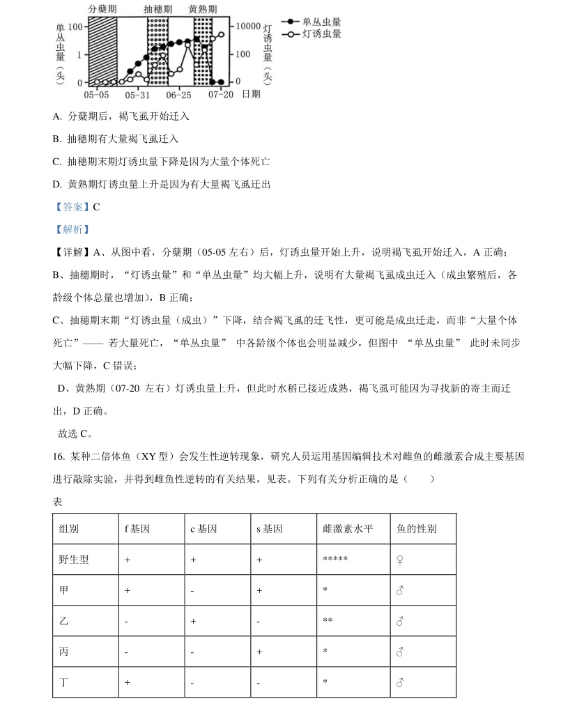 2025�����¸߿������Ծ����⼰�𰸽��������������ͼ���ֵ�ֲ�