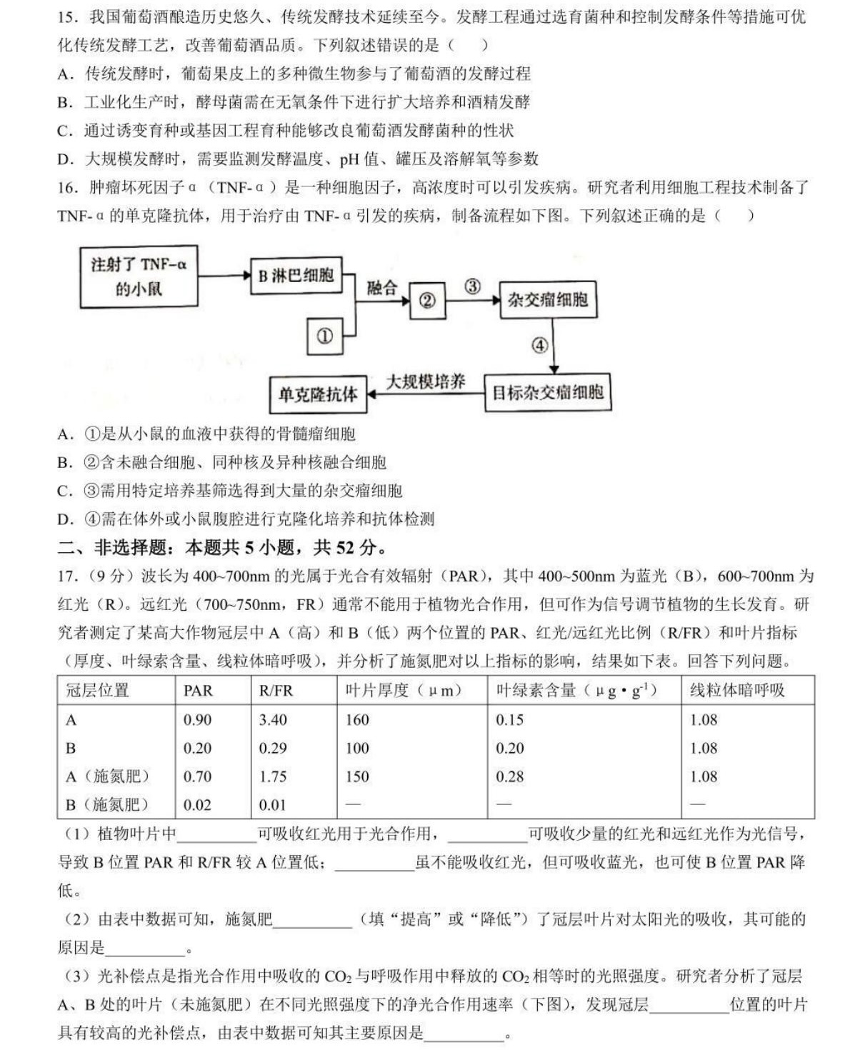 1764232245880829.jpg 2025甘肃新高考生物试卷真题及答案解析,附考点题型及分值分布