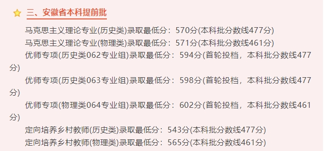 ���յط�����ʦ��������ЩԺУ2025���������������ߣ�������������2026�ο���