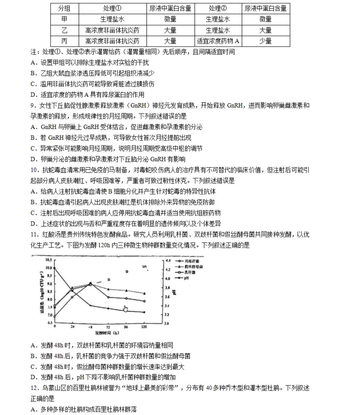 1766042312370568.jpg 2025贵州新高考生物试卷真题及答案解析,附考点题型及分值分布