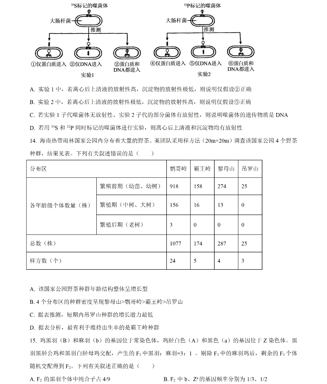 2025�����¸߿������Ծ����⼰�𰸽��������������ͼ���ֵ�ֲ�