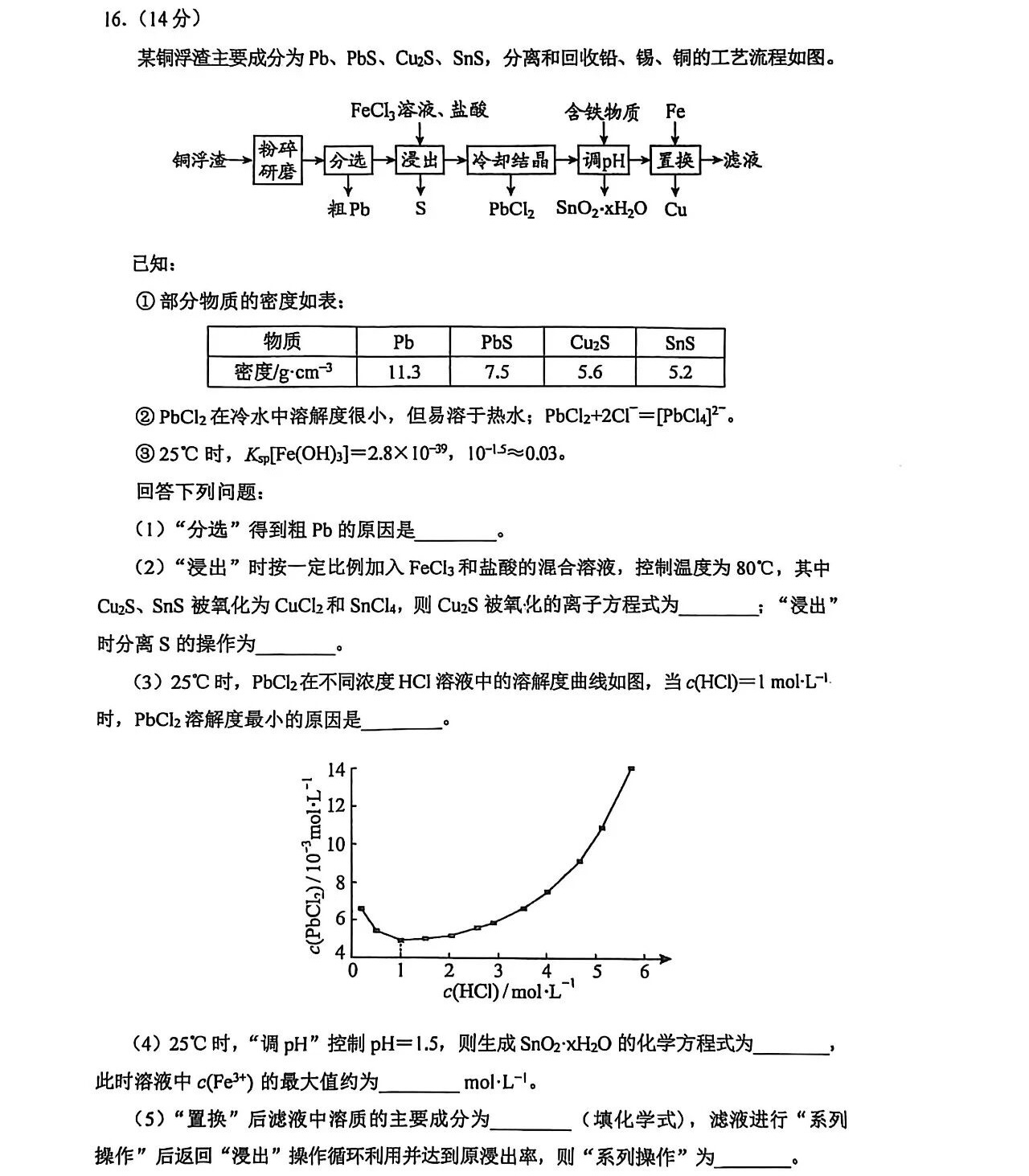2025�����¸߿���ѧ�Ծ����⼰�𰸽��������������ͼ���ֵ�ֲ�