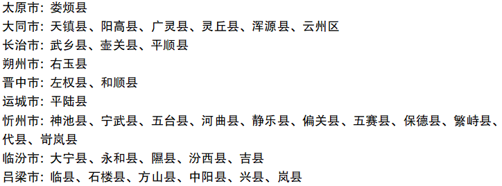 ɽ������ר��ƻ�ʵʩ���򼰱������������ҡ���У���ط����ܣ�2026�ο���