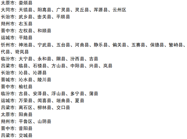 ɽ������ר��ƻ�ʵʩ���򼰱������������ҡ���У���ط����ܣ�2026�ο���