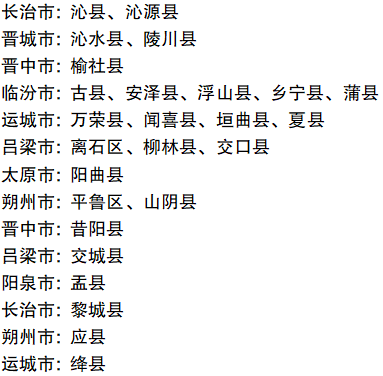 ɽ������ר��ƻ�ʵʩ���򼰱������������ҡ���У���ط����ܣ�2026�ο���