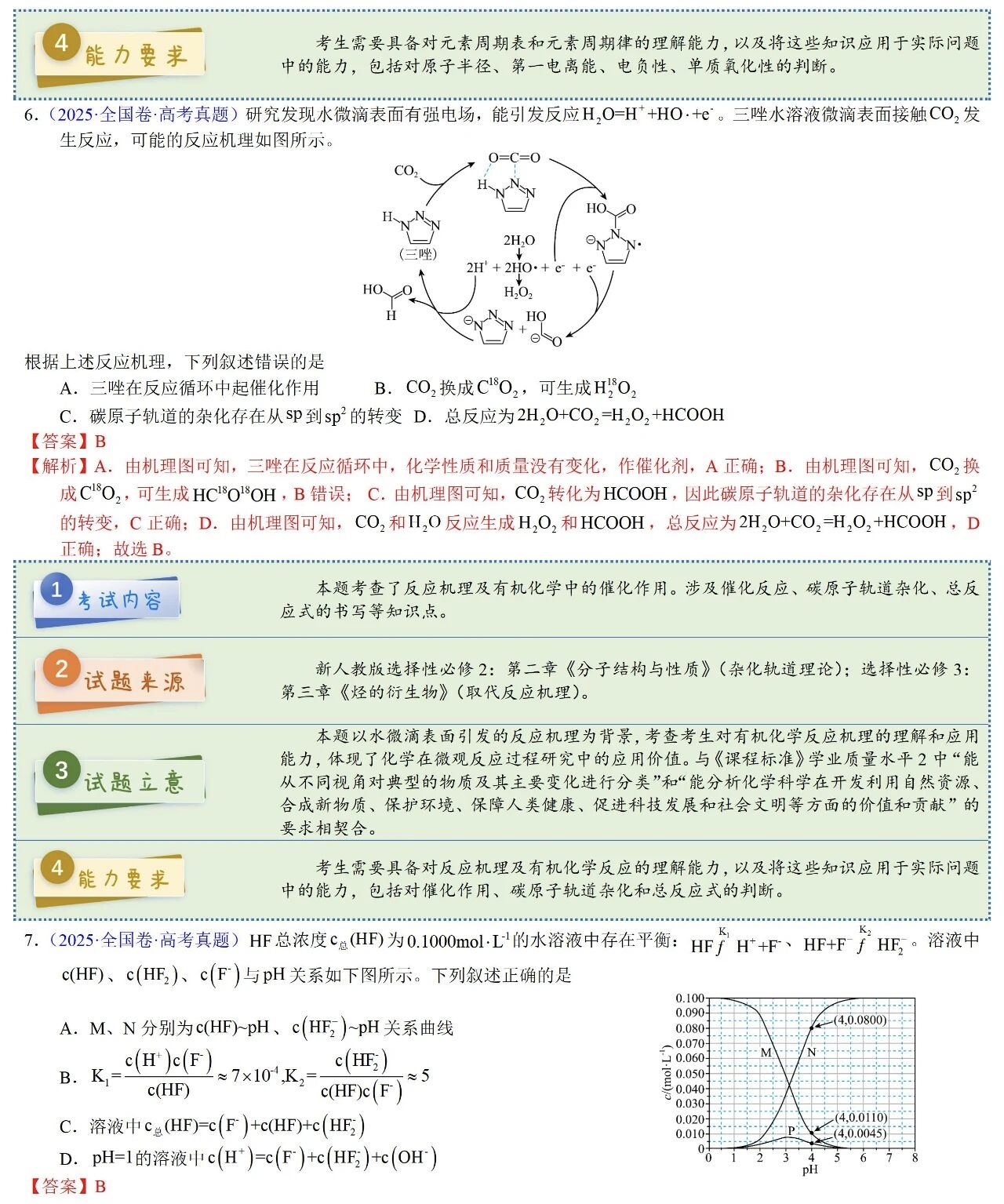 2025��߿�ȫ���¿α����۾���ѧ���⼰�𰸽������½�+���أ������������ͼ���ֵ�ֲ�