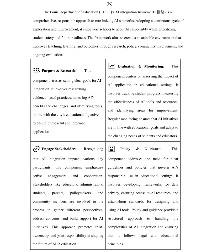 2025�Ϻ��¸߿�Ӣ���Ծ����⼰�𰸽��������������ͼ���ֵ�ֲ�